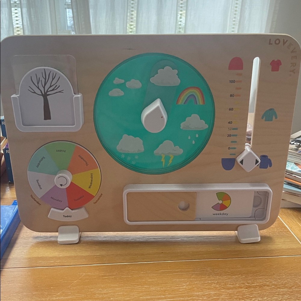 Lovevery Plan Ahead Weather Board